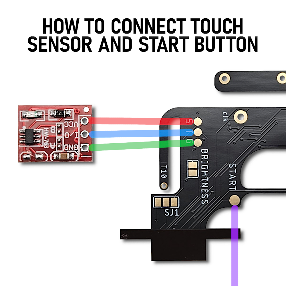 BennVenn GGHD Display kit for Sega Game Gear VA0 / VA1